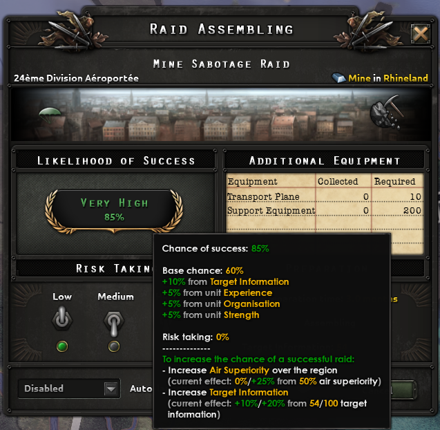 GTD - 20. Raids.png